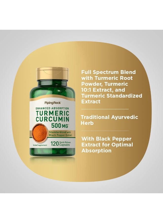 naturulse Piping Rock Standardised Turmeric Curcumin Complex 500 Mg 120 Quick Release Capsules Herbal Supplement - Image 4